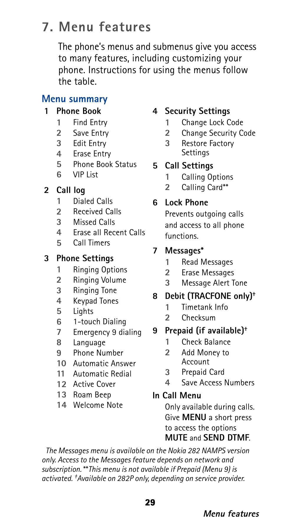 Menu features, Menu summary | Nokia 282 User Manual | Page 34 / 93