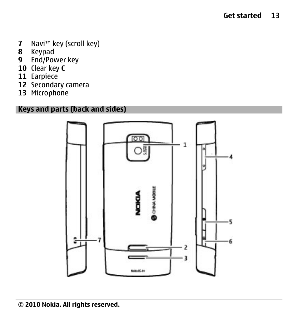 Keys and parts (back and sides) | Nokia X500 User Manual | Page 13 / 121