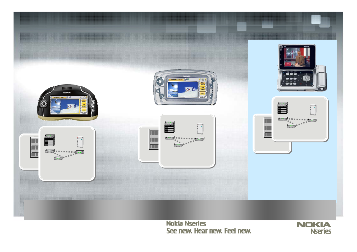 Nokia mobile broadcast solution, Commercial service start enabled | Nokia Mobile TV with DVB-H Nseries User Manual | Page 10 / 13