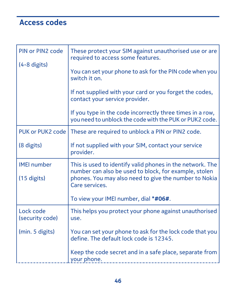Access codes | Nokia 202 User Manual | Page 46 / 60