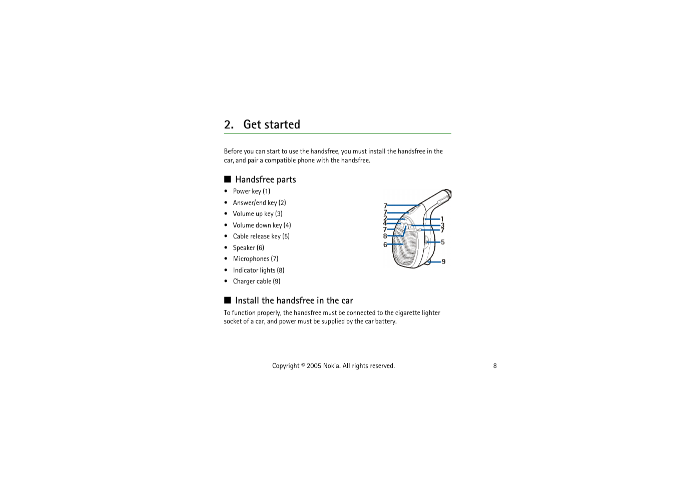 Get started, Handsfree parts, Install the handsfree in the car | Handsfree parts install the handsfree in the car | Nokia HF-6W User Manual | Page 8 / 18