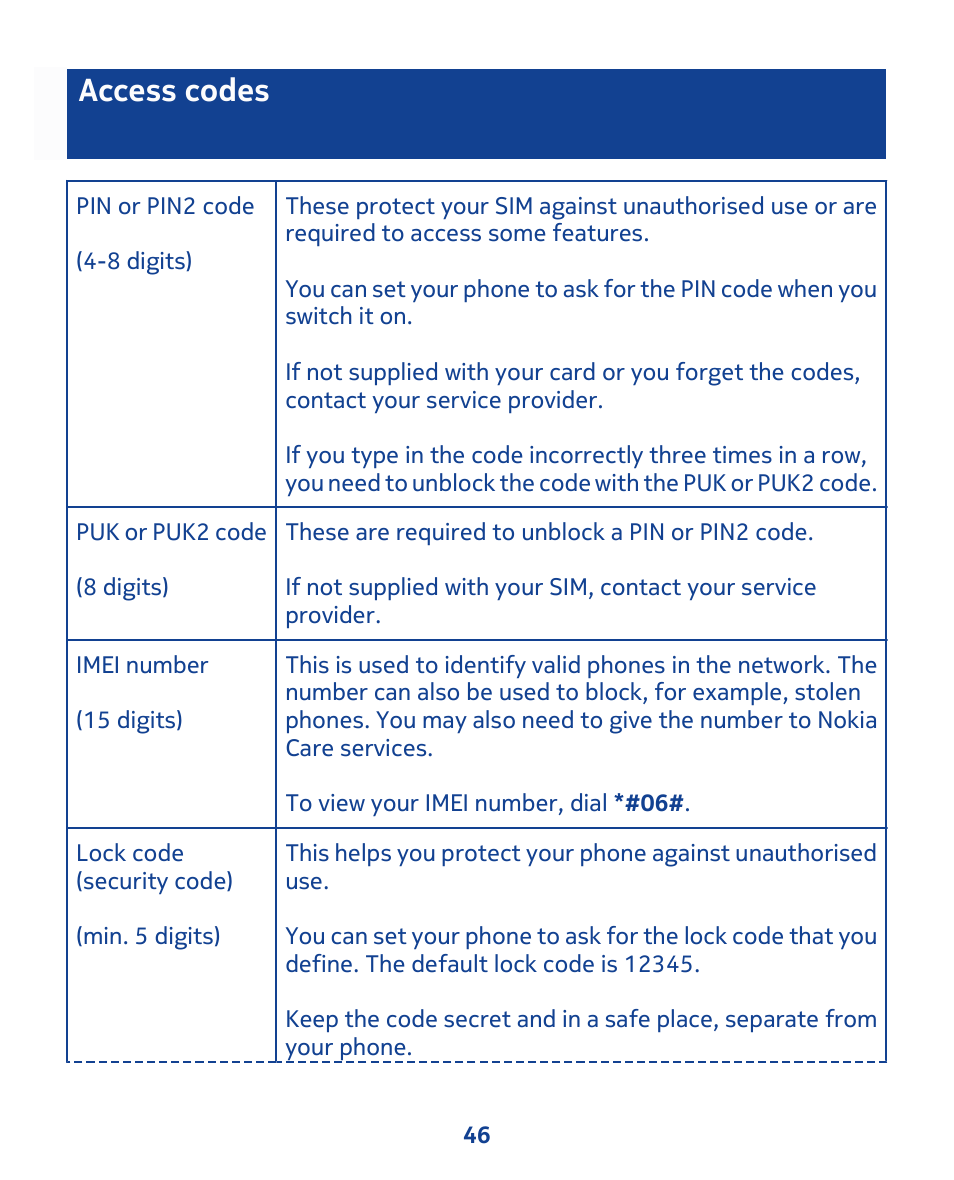 Access codes | Nokia 111 User Manual | Page 46 / 56