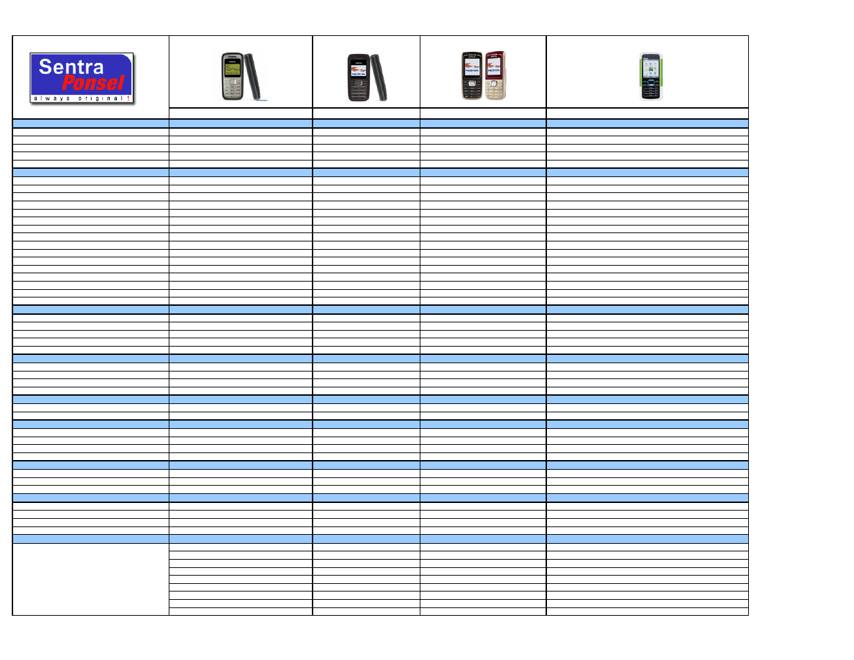Nokia 5000 User Manual | 14 pages