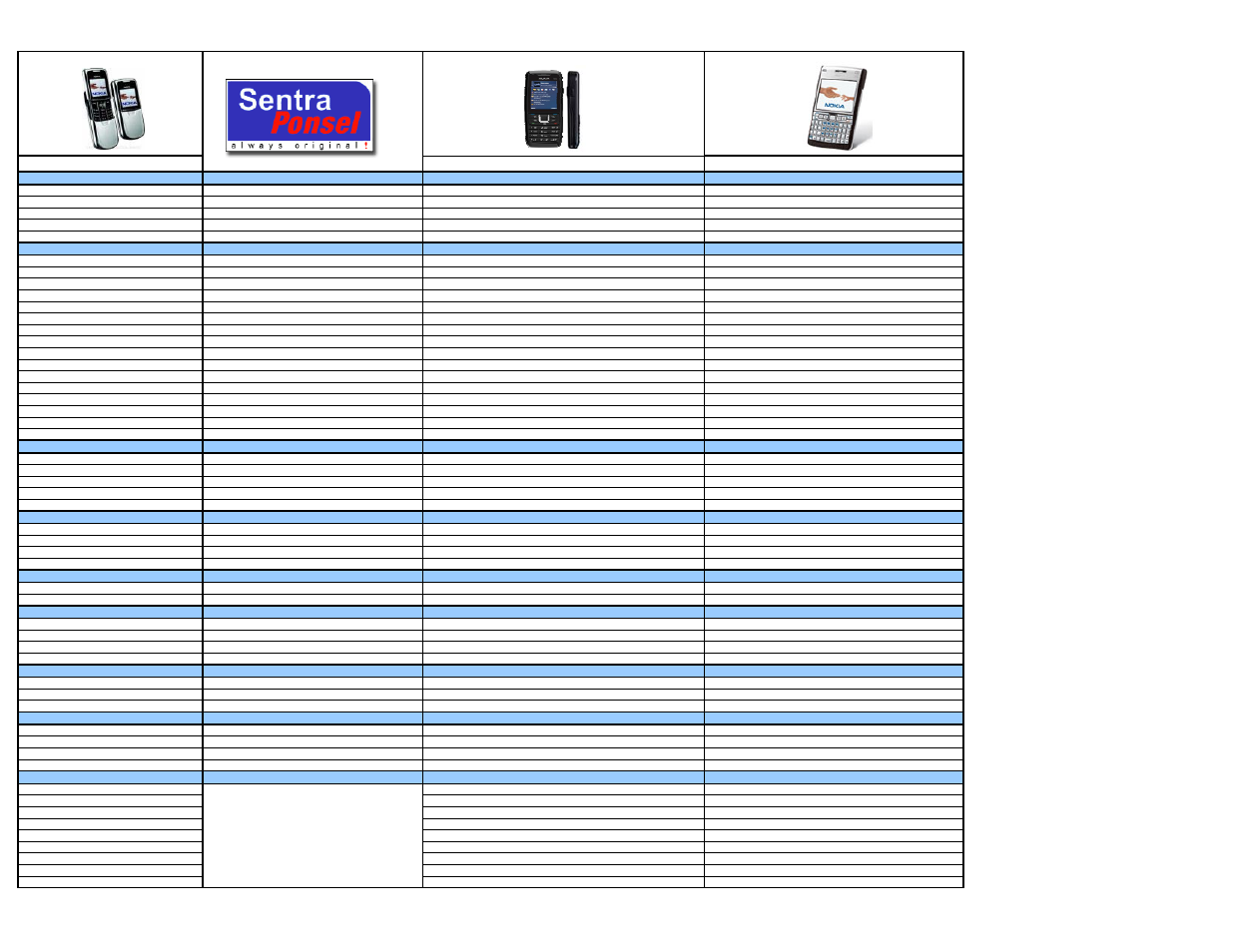 Nokia 5000 User Manual | Page 10 / 14