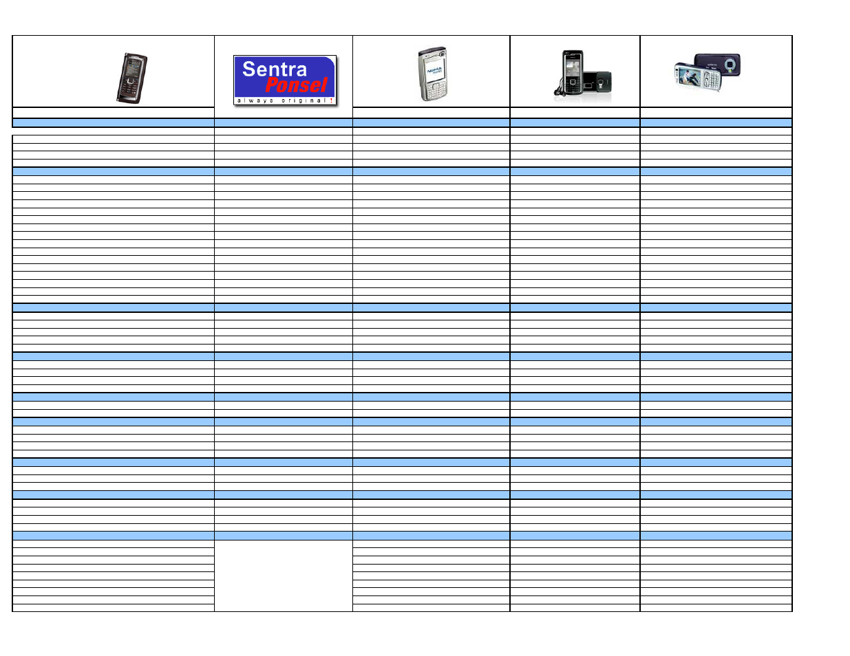 Nokia 5000 User Manual | Page 11 / 14