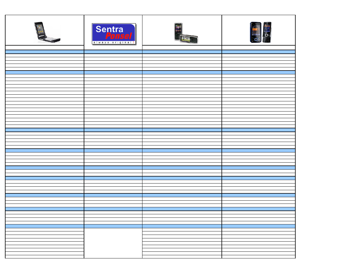 Nokia 5000 User Manual | Page 12 / 14