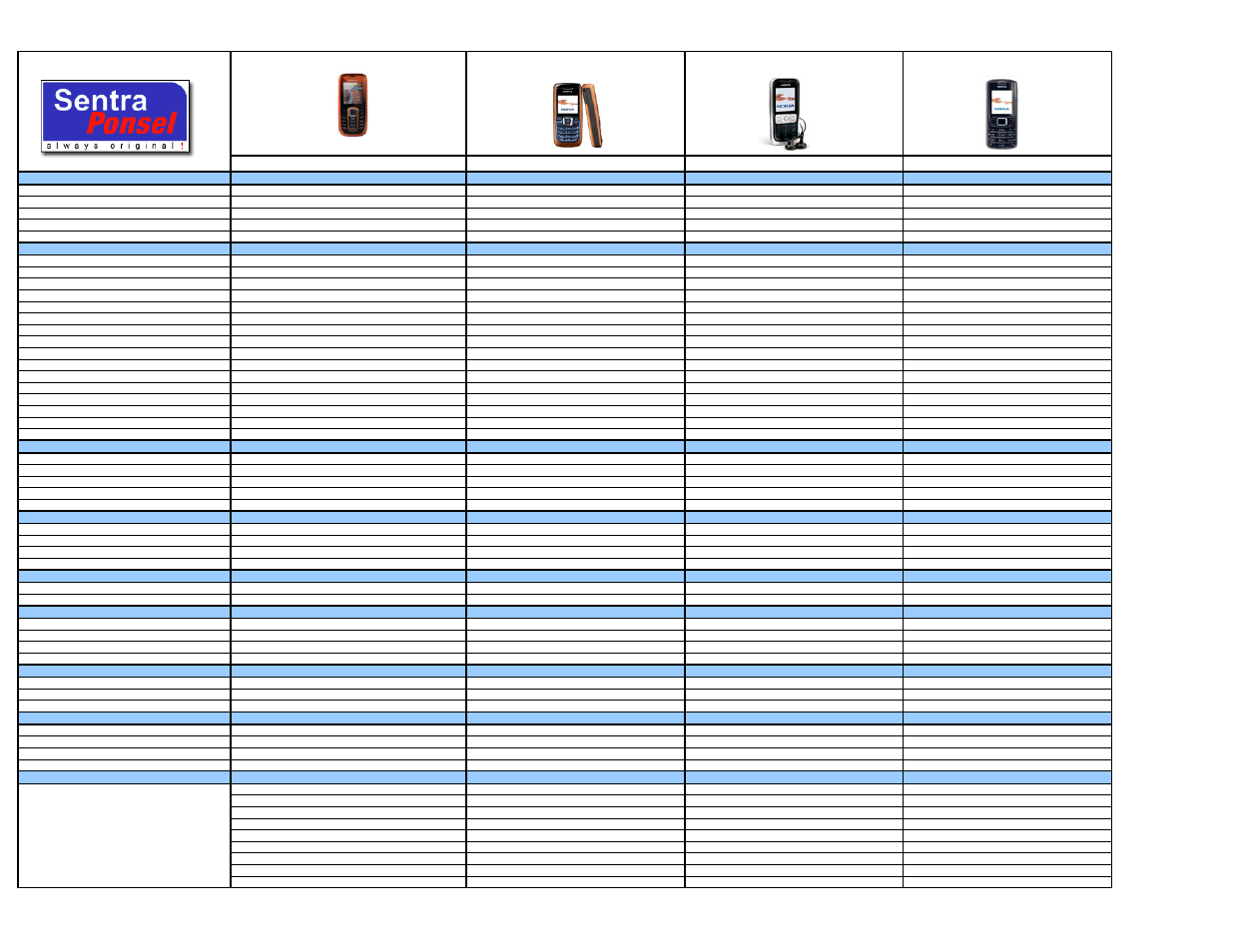 Nokia 5000 User Manual | Page 3 / 14
