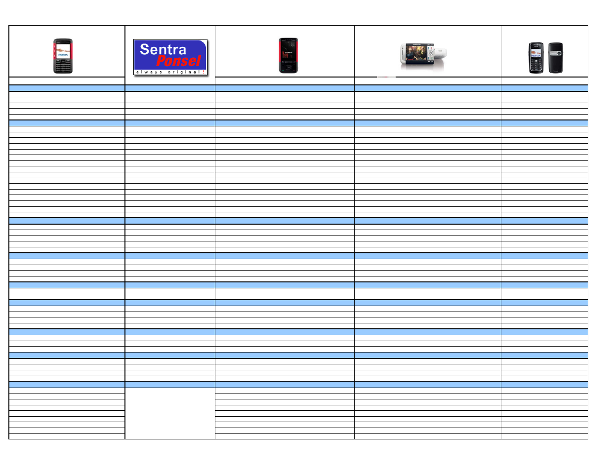 Nokia 5000 User Manual | Page 5 / 14