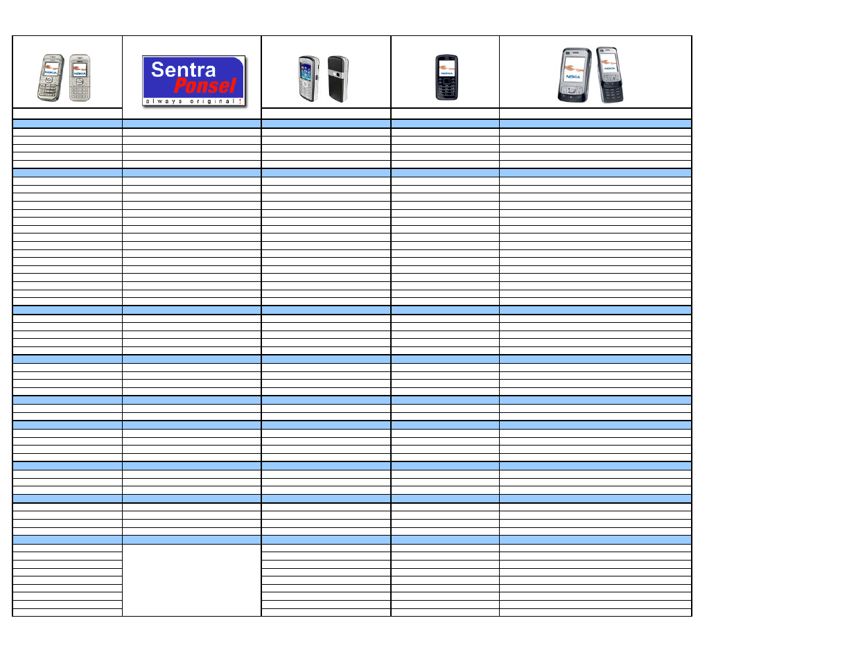 Nokia 5000 User Manual | Page 6 / 14