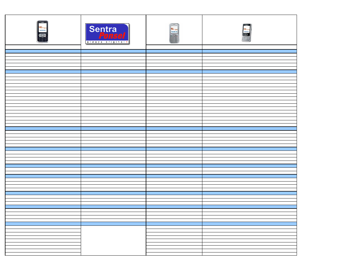 Nokia 5000 User Manual | Page 7 / 14