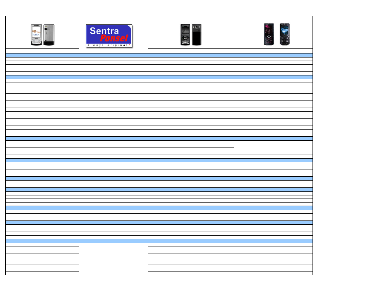 Nokia 5000 User Manual | Page 8 / 14