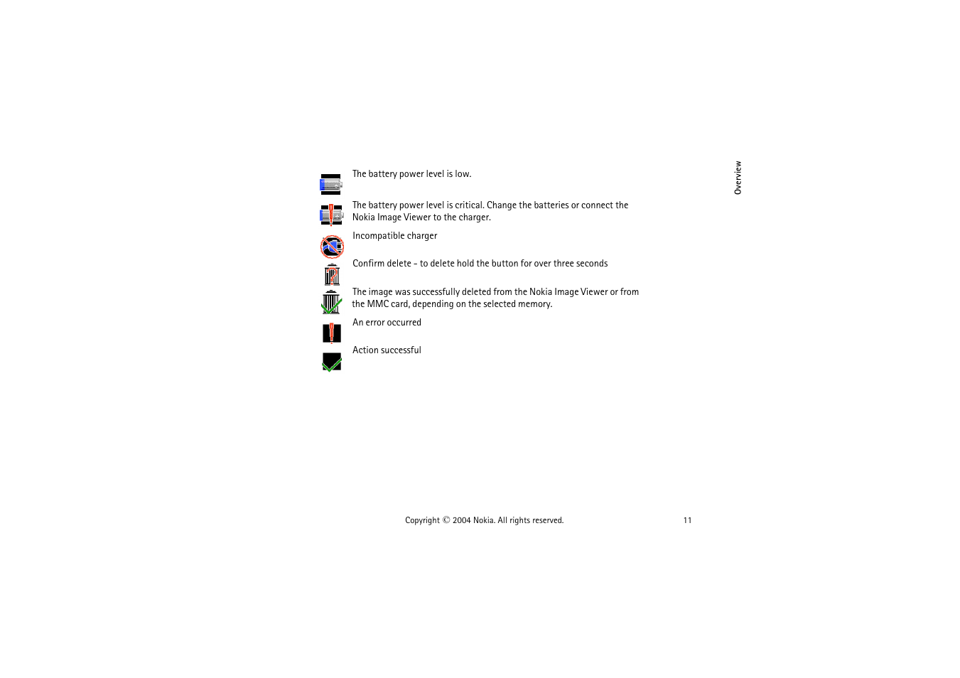 Nokia SU-5 User Manual | Page 11 / 20