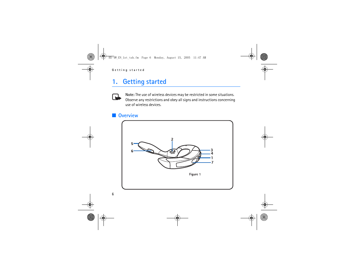 Getting started | Nokia HS 4W User Manual | Page 6 / 110