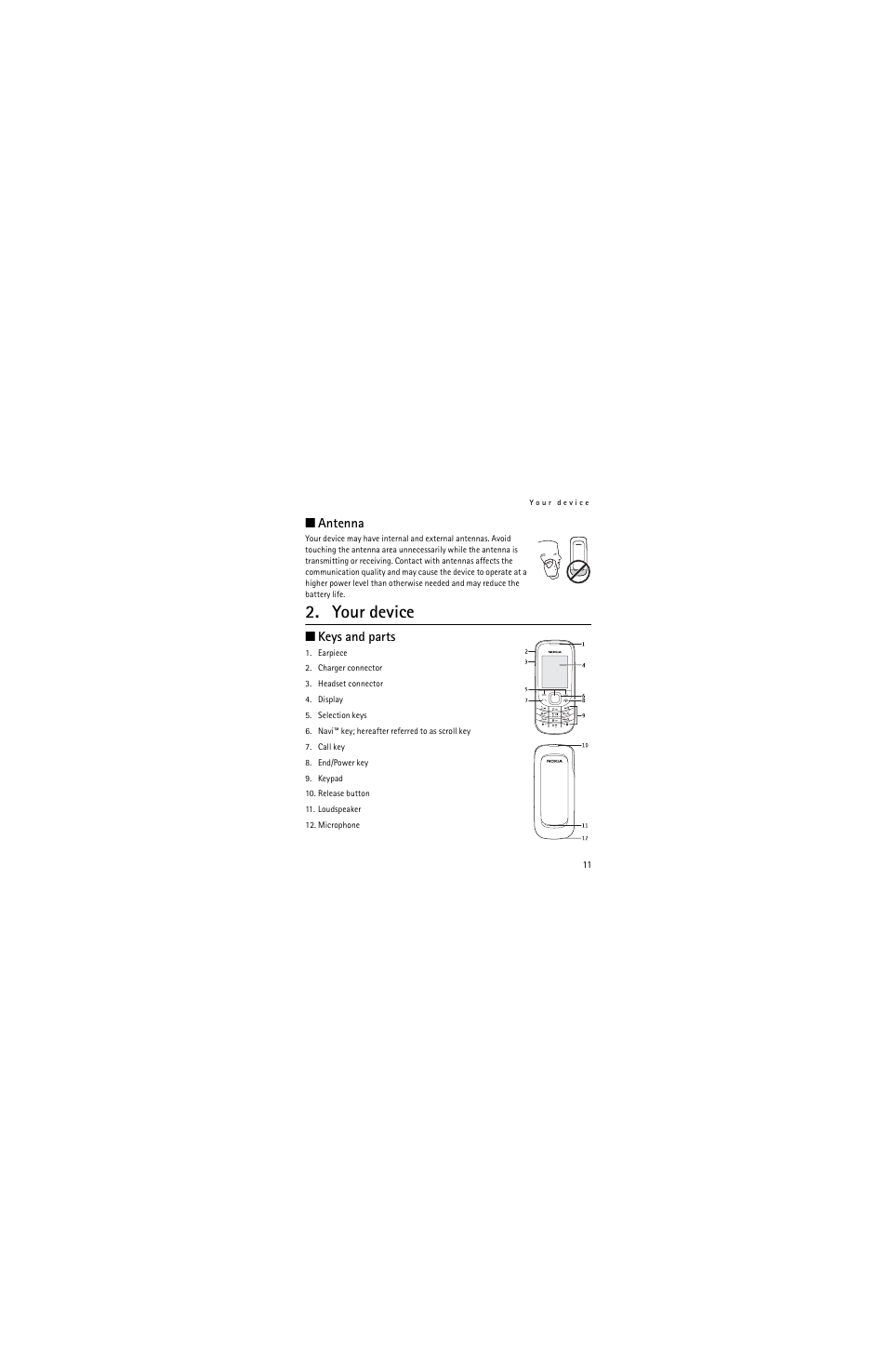 Antenna, Your device, Keys and parts | Nokia 2320 User Manual | Page 11 / 112