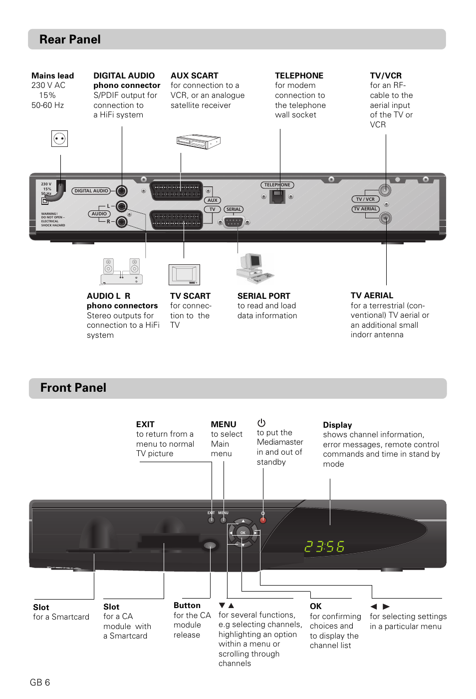 Rear panel, Front panel, Gb 6 | Nokia 9820 T User Manual | Page 5 / 33