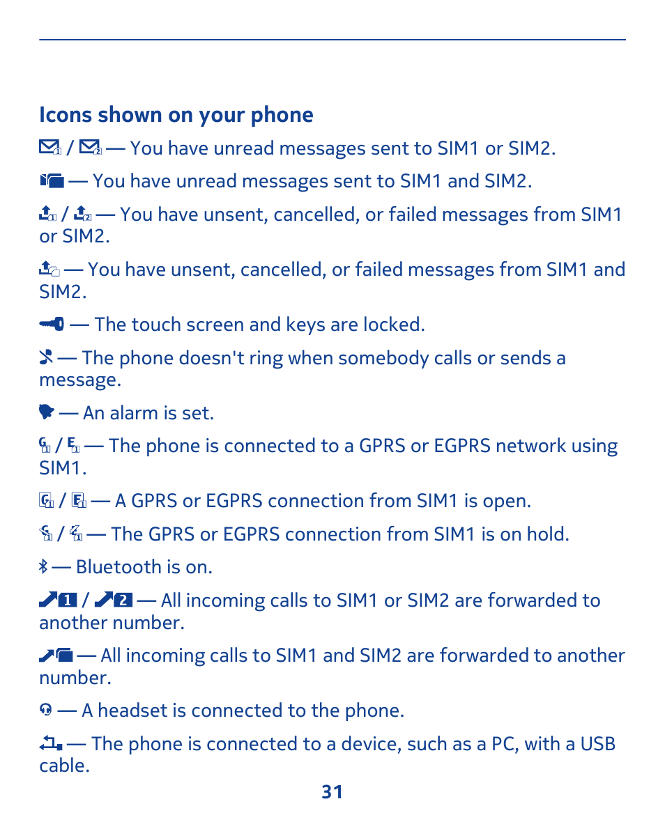 Icons shown on your phone | Nokia 308 User Manual | Page 31 / 128