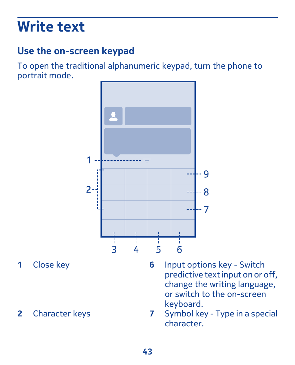 Write text, Use the on-screen keypad | Nokia 308 User Manual | Page 43 / 128