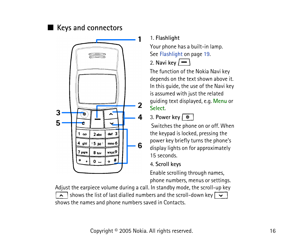 Keys and connectors | Nokia 1101 User Manual | Page 16 / 69