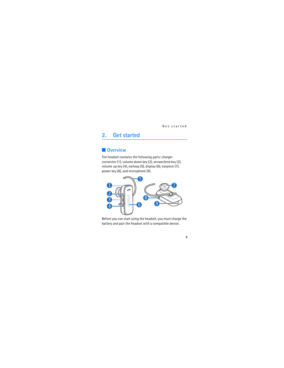 Get started, Overview | Nokia BH-902 User Manual | Page 9 / 30