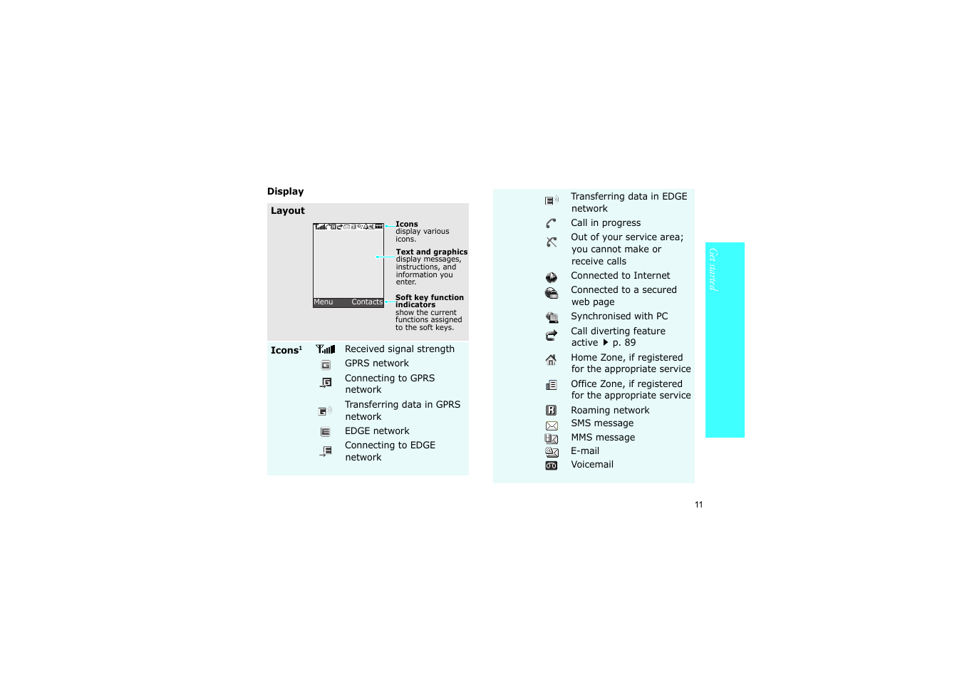 Nokia SGH-D830 User Manual | Page 13 / 113