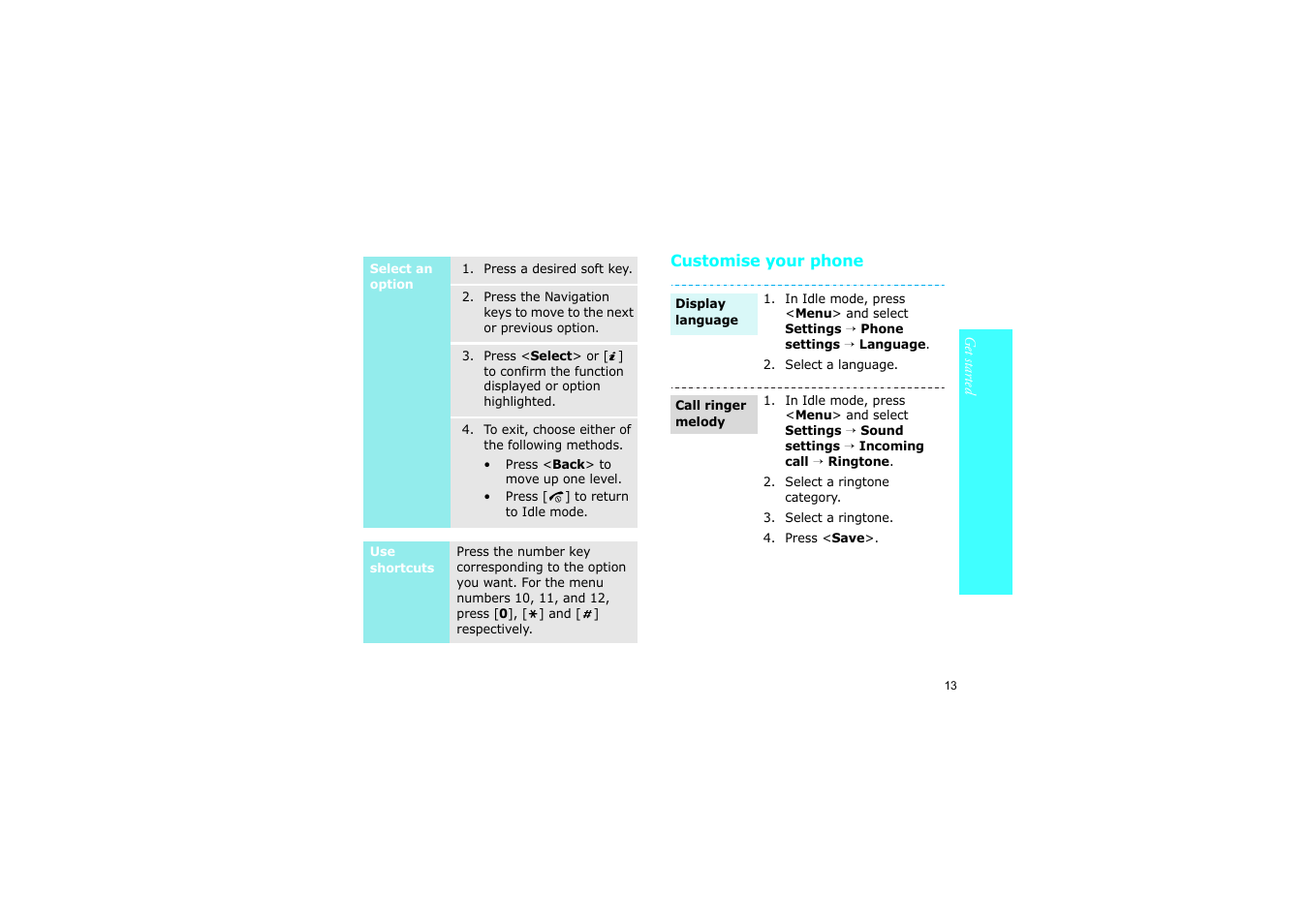 Customise your phone | Nokia SGH-D830 User Manual | Page 15 / 113