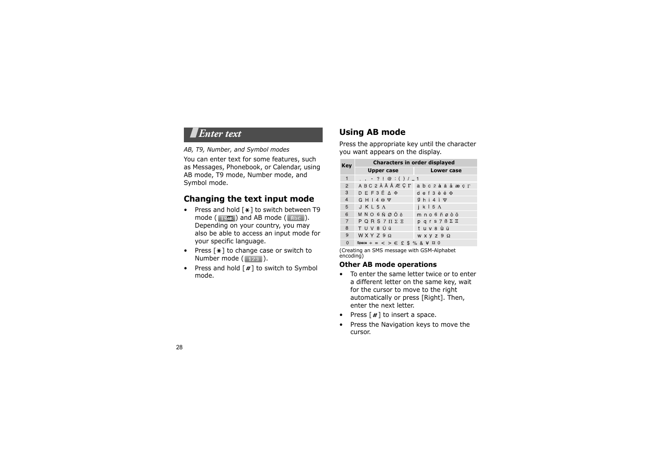 Enter text, Changing the text input mode, Using ab mode | Ab, t9, number, and symbol modes | Nokia SGH-D830 User Manual | Page 30 / 113