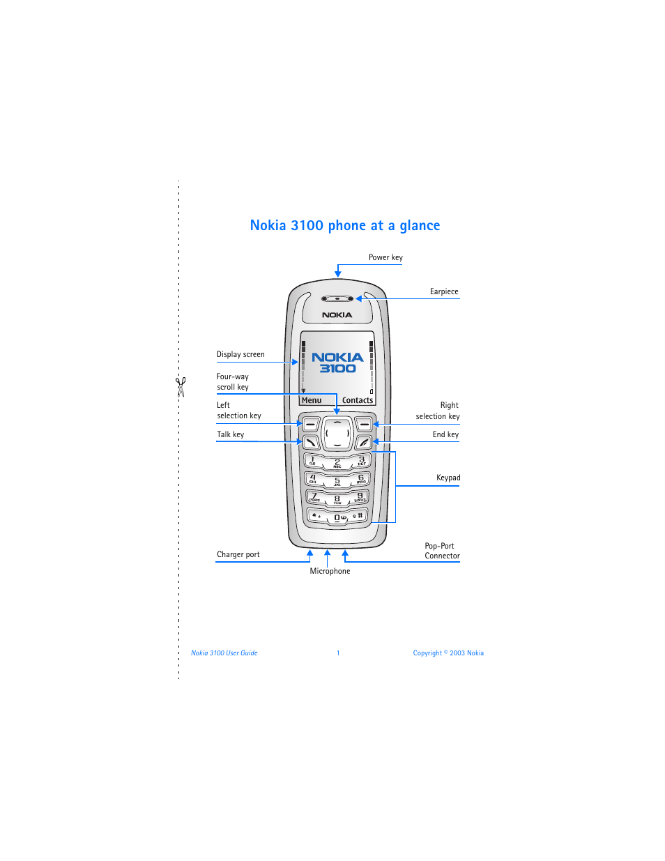 Nokia 3100 phone at a glance | Nokia 3100b User Manual | Page 8 / 129