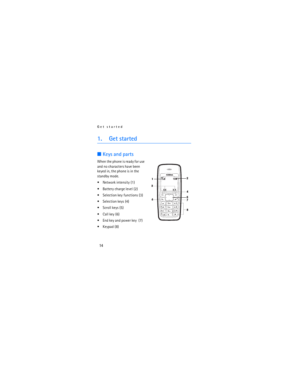 Get started, Keys and parts | Nokia 1110i User Manual | Page 14 / 56