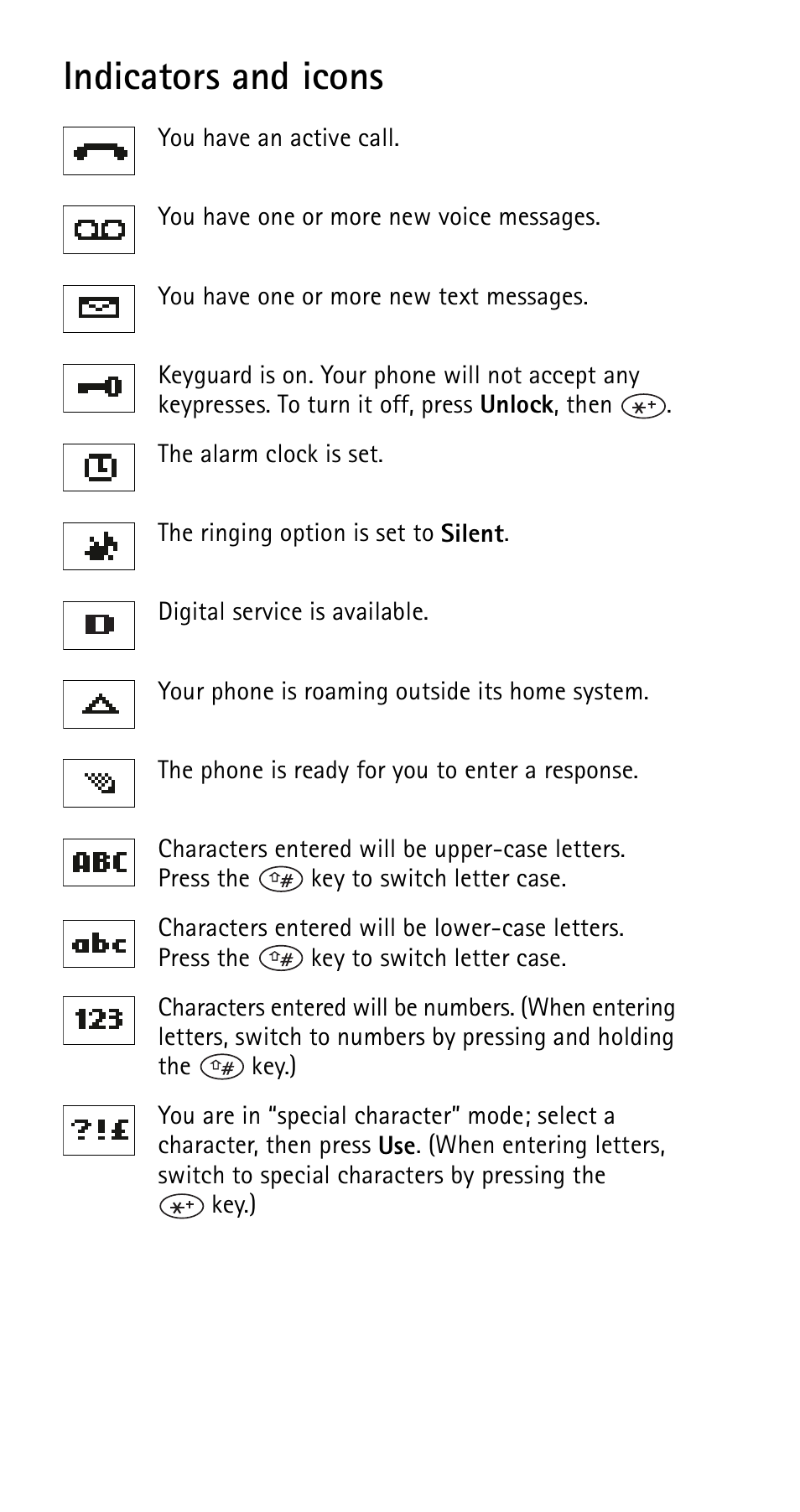 Indicators and icons | Nokia 5120i User Manual | Page 3 / 85