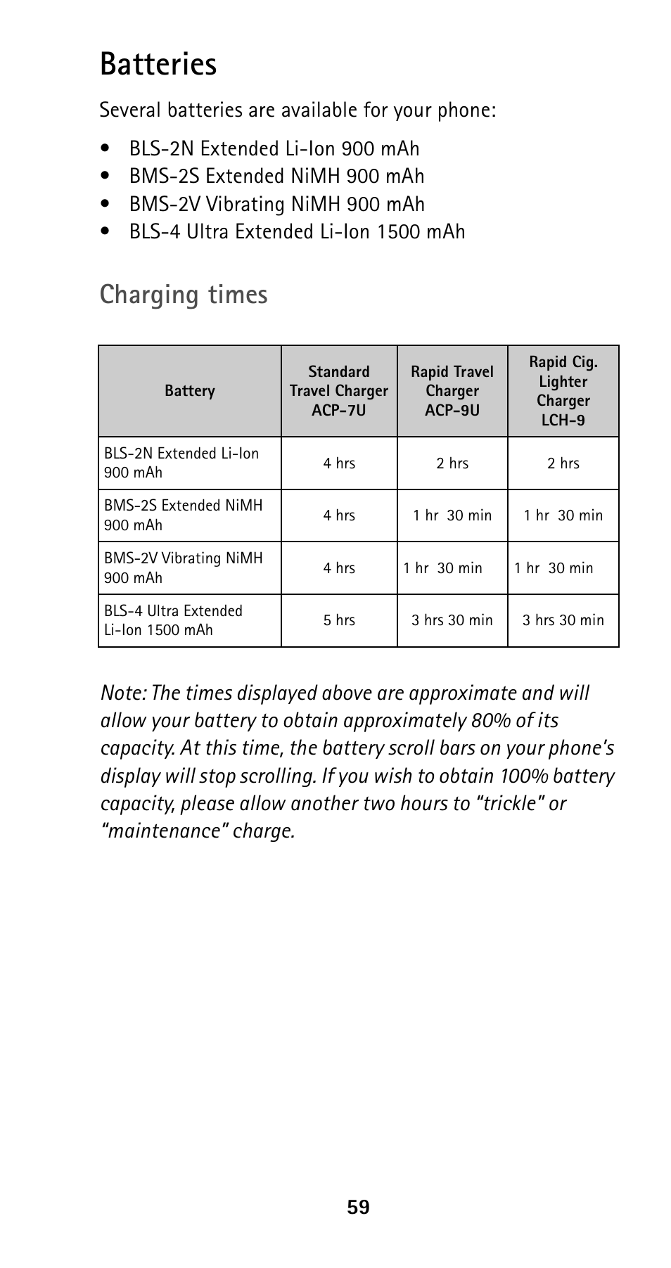 Batteries, Charging times | Nokia 5120i User Manual | Page 66 / 85