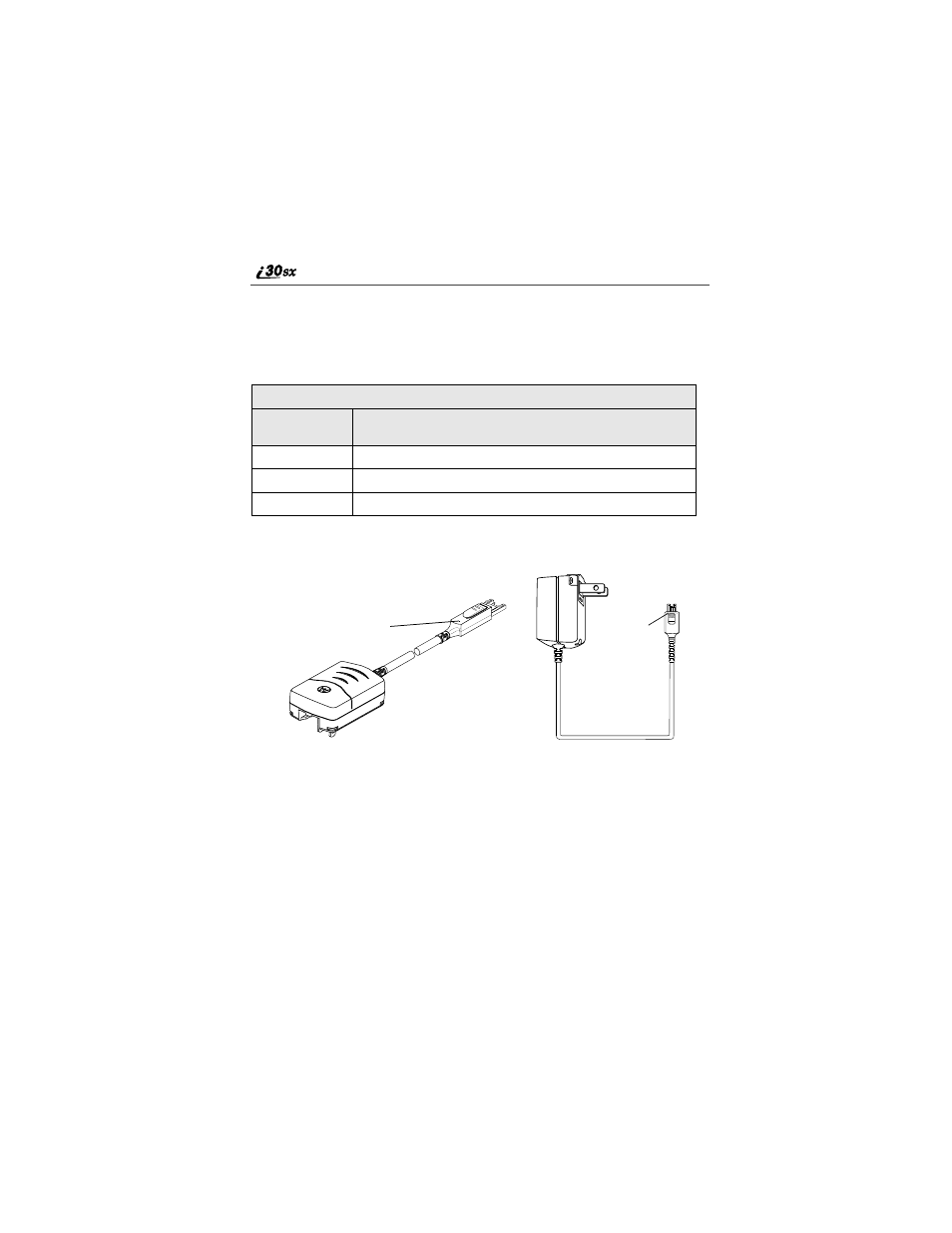 Chargers | NCT Group i30sx User Manual | Page 146 / 184
