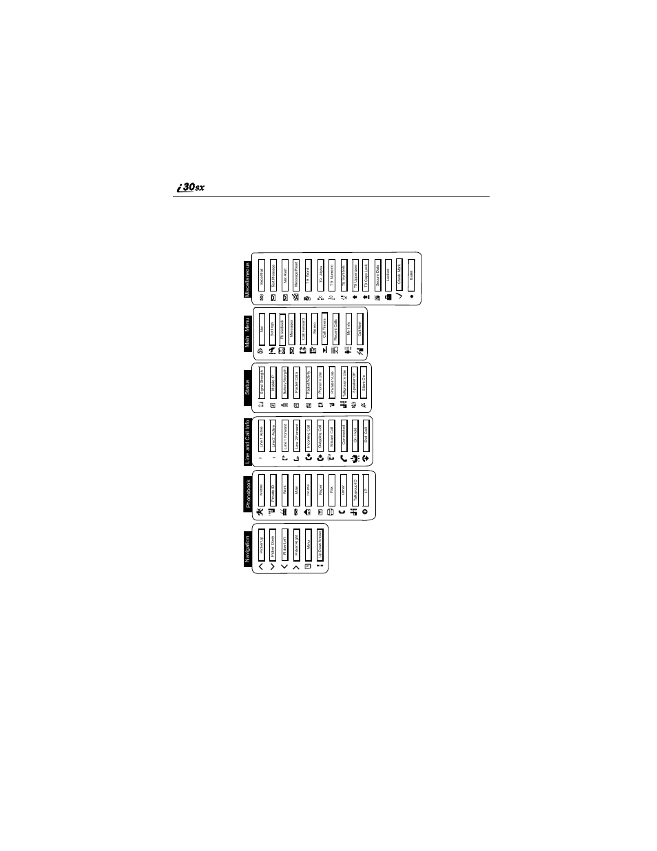 I30sx phone icon glossary, I30sx phone icon glossary, Phone icon glossary | NCT Group i30sx User Manual | Page 16 / 184