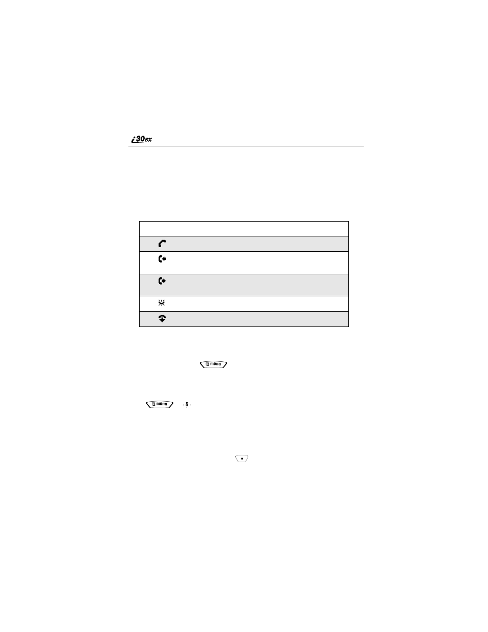 Text display area, Call information icons, Menu icon | Display options | NCT Group i30sx User Manual | Page 44 / 184
