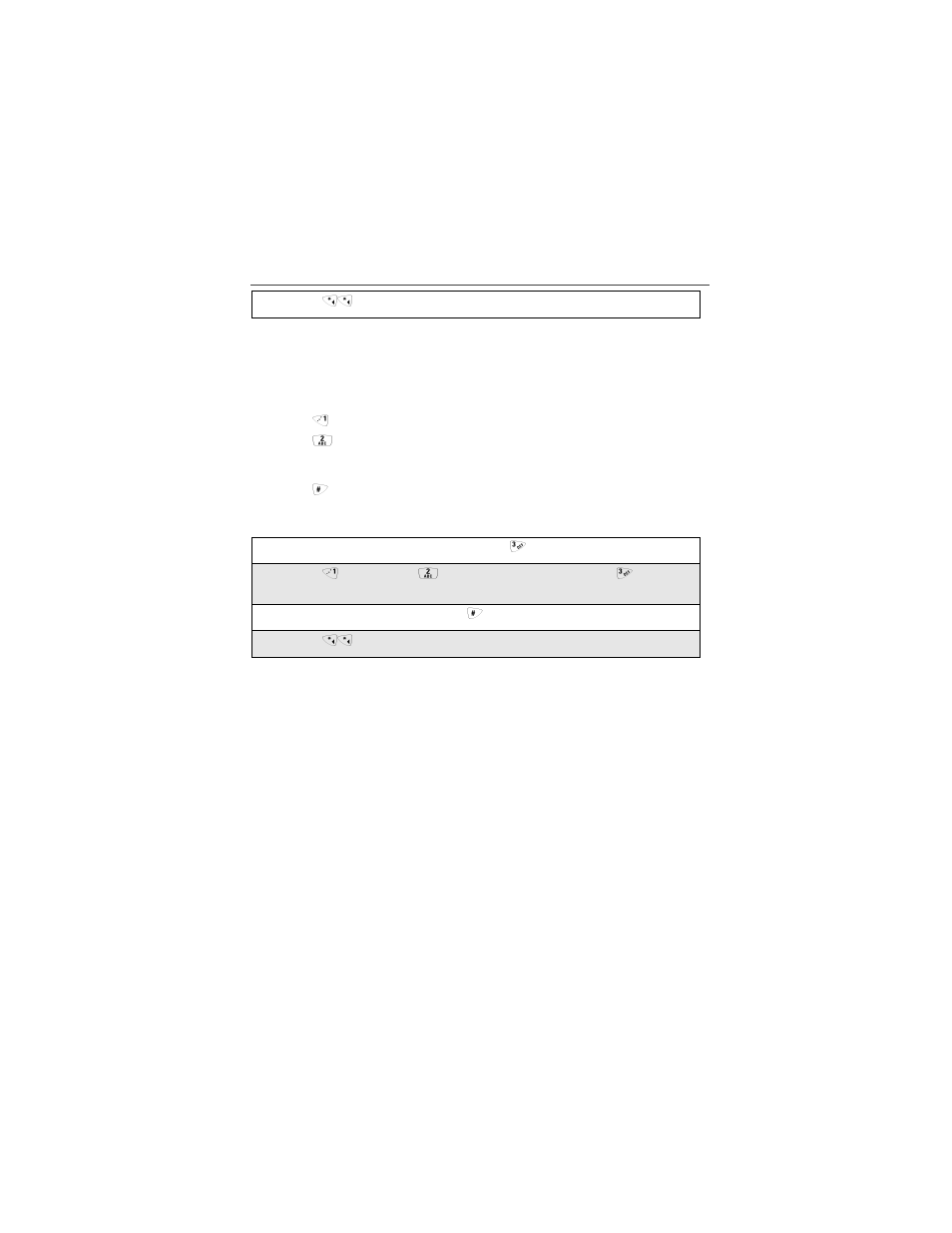 Advanced voice mail features | NCT Group i30sx User Manual | Page 95 / 184