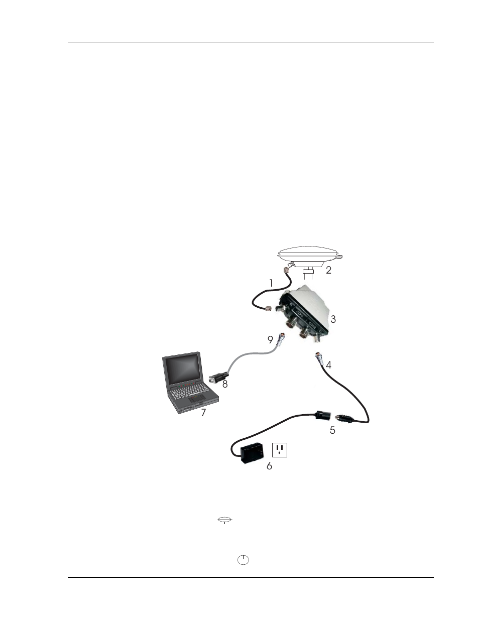 7 installation overview, Figure 5: basic setup, Basic setup | Novatel SUPERSTAR II OM-20000077 User Manual | Page 27 / 87