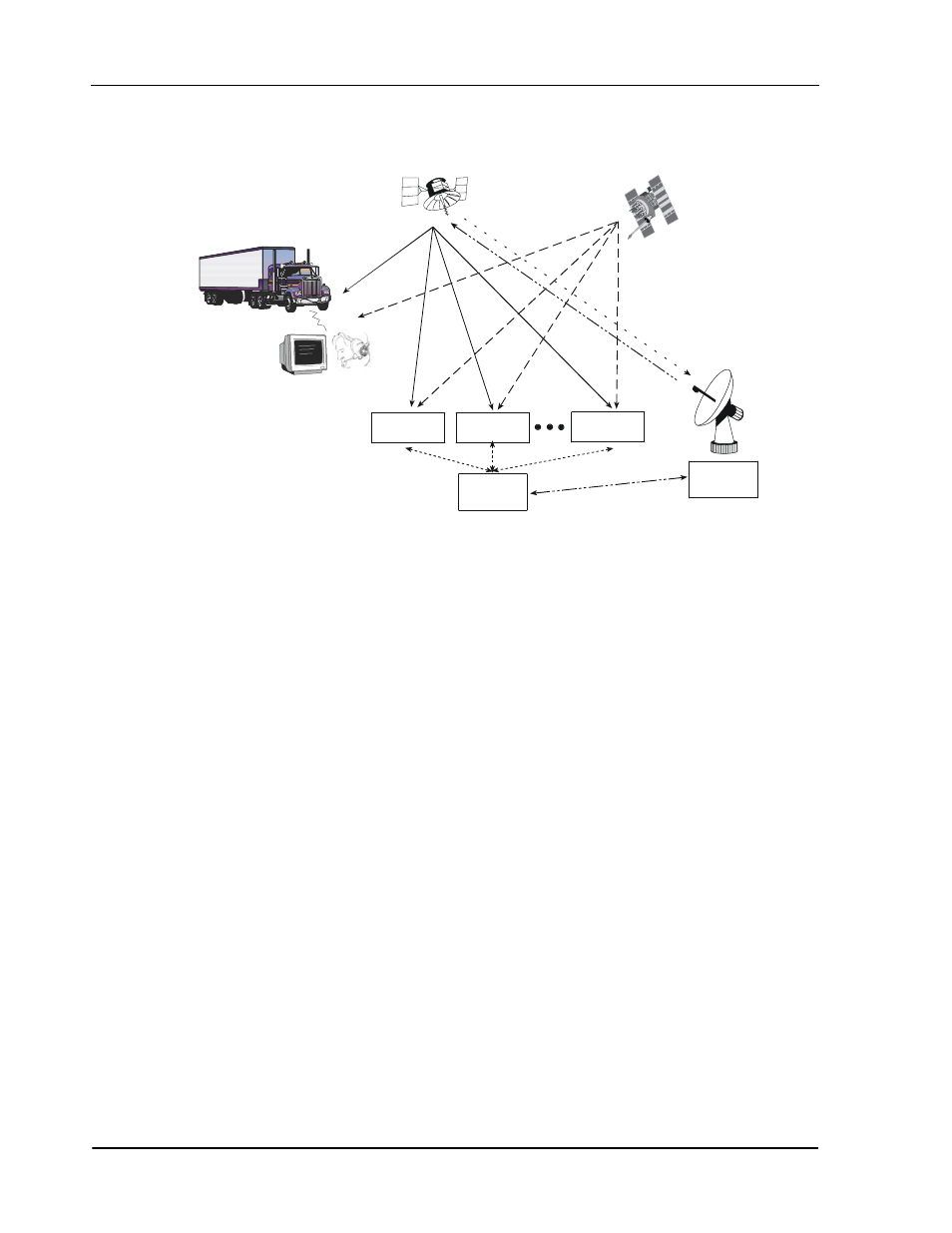 Figure 7: the sbas concept, 1 sbas receiver 6.2.2 sbas messages, The sbas concept | 1 sbas receiver, 2 sbas messages | Novatel SUPERSTAR II OM-20000077 User Manual | Page 40 / 87