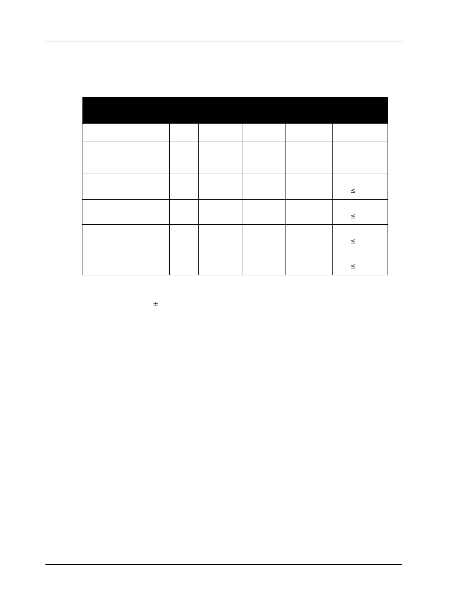 Table 8: i/o signals voltage limits, I/o signals voltage limits, A.2.3 i/o electrical characteristics | Novatel SUPERSTAR II OM-20000077 User Manual | Page 48 / 87