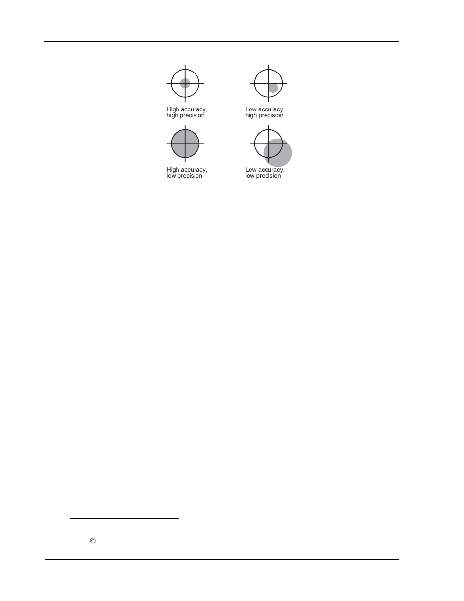 Figure 23: accuracy versus precision, Accuracy versus precision, G.3.1 single-point vs. relative positioning | Novatel SUPERSTAR II OM-20000077 User Manual | Page 70 / 87