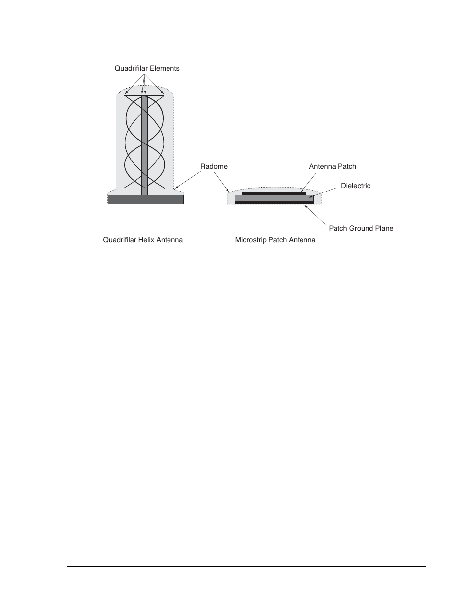 Novatel SUPERSTAR II OM-20000077 User Manual | Page 75 / 87