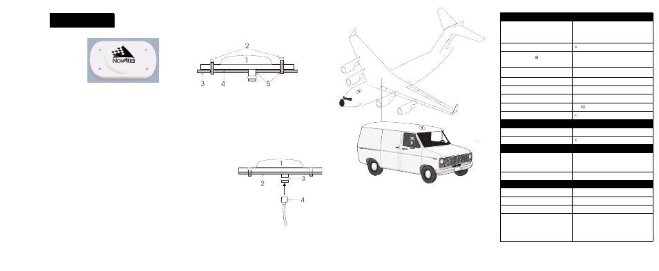 Novatel GPS-534-C User Manual | 2 pages