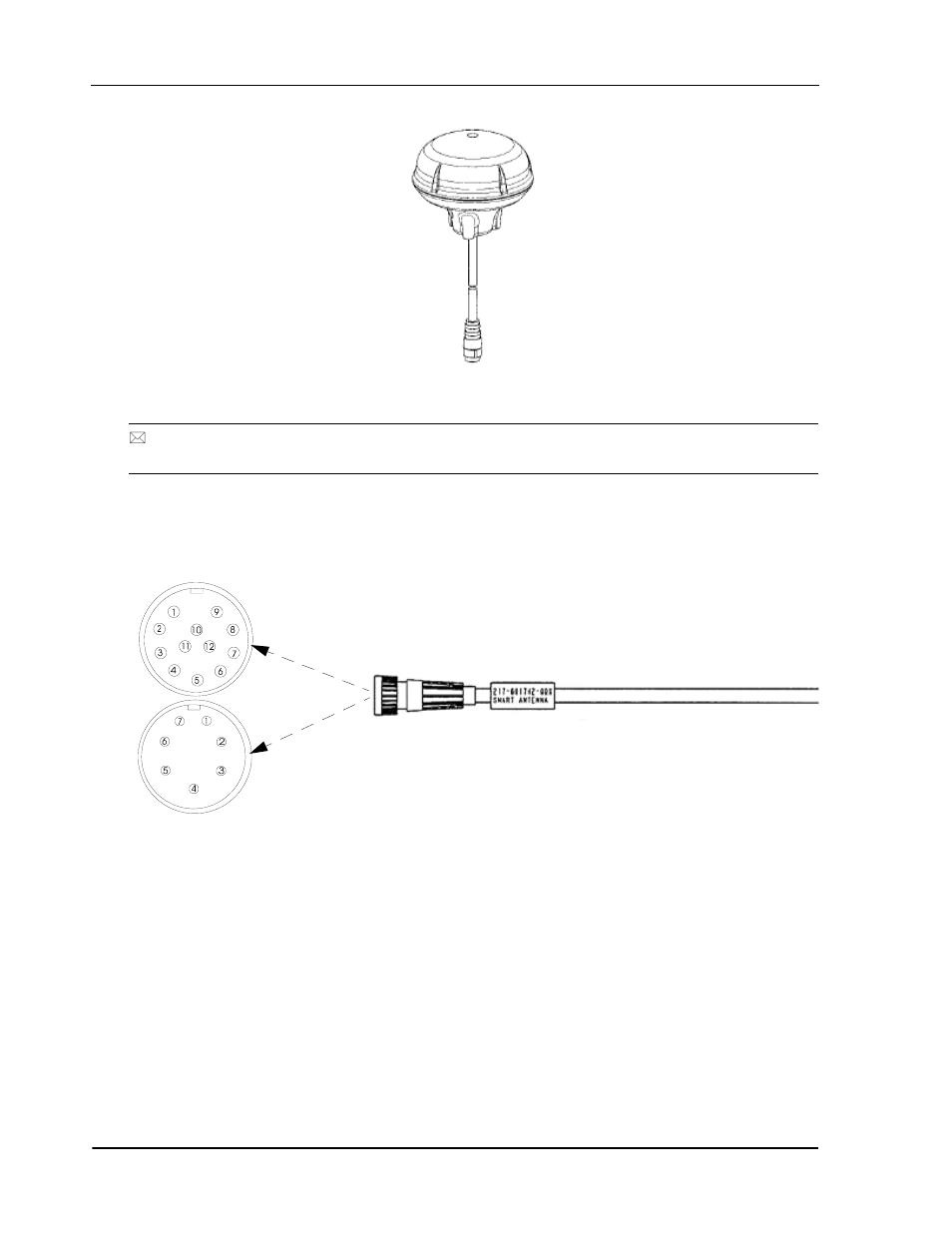 Figure 7: central cable mount, Figure 8: open-ended smart antenna cable, Central cable mount | Open-ended smart antenna cable | Novatel SMART ANTENNA User Manual | Page 16 / 49