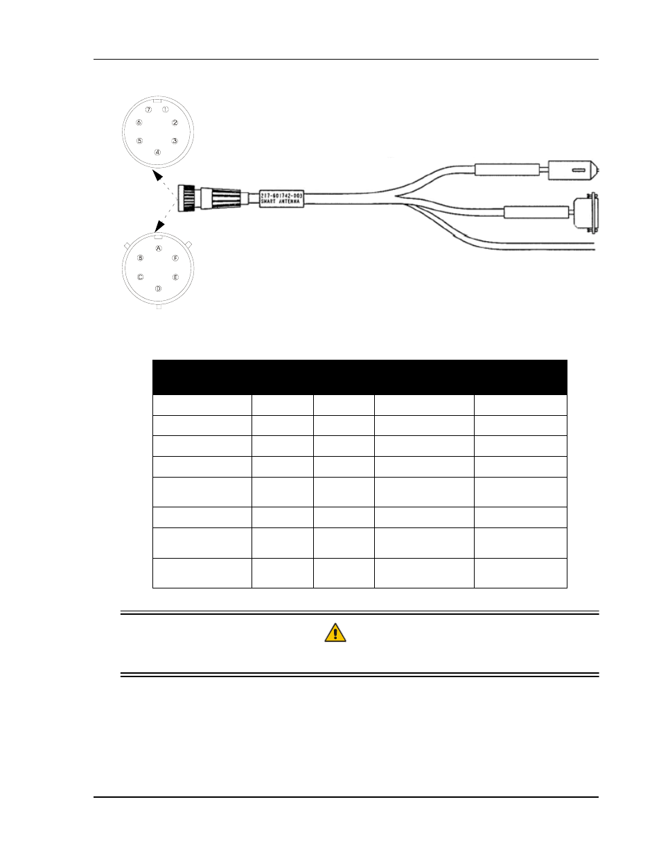 Figure 9: multi-connector smart antenna cable, Table 2: cable variations, Multi-connector smart antenna cable | Cable variations | Novatel SMART ANTENNA User Manual | Page 17 / 49