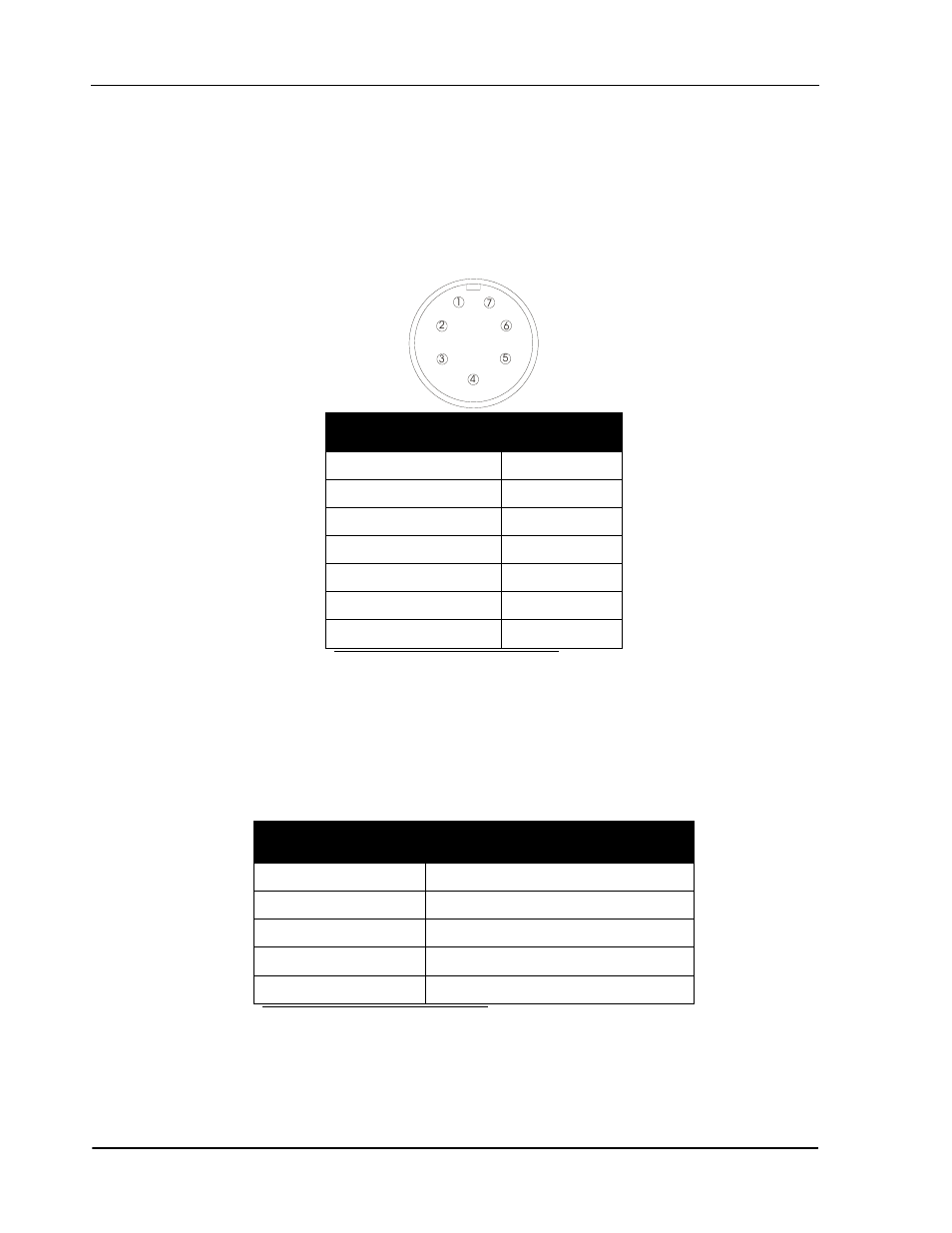 A.3 connector pin assignments, Table 4: smart antenna rs-232 configurations, Smart antenna rs-232 7-pin connector pinouts | Smart antenna rs-232 configurations | Novatel SMART ANTENNA User Manual | Page 38 / 49