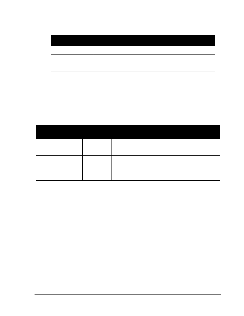 Table 5: smart antenna rs-422 configurations, A.4 connections, Table 6: connector variations | Smart antenna rs-422 configurations, Connector variations | Novatel SMART ANTENNA User Manual | Page 41 / 49