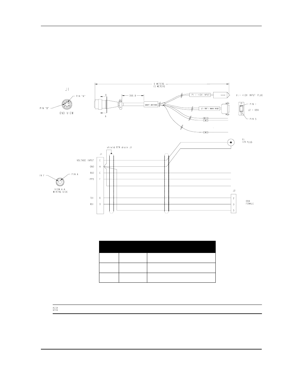 A.6 multi-connector smart antenna cable, Table 7: db-9 connector pinout, Rs-232 6-pin multi-connector smart antenna cable | Db-9 connector pinout | Novatel SMART ANTENNA User Manual | Page 43 / 49