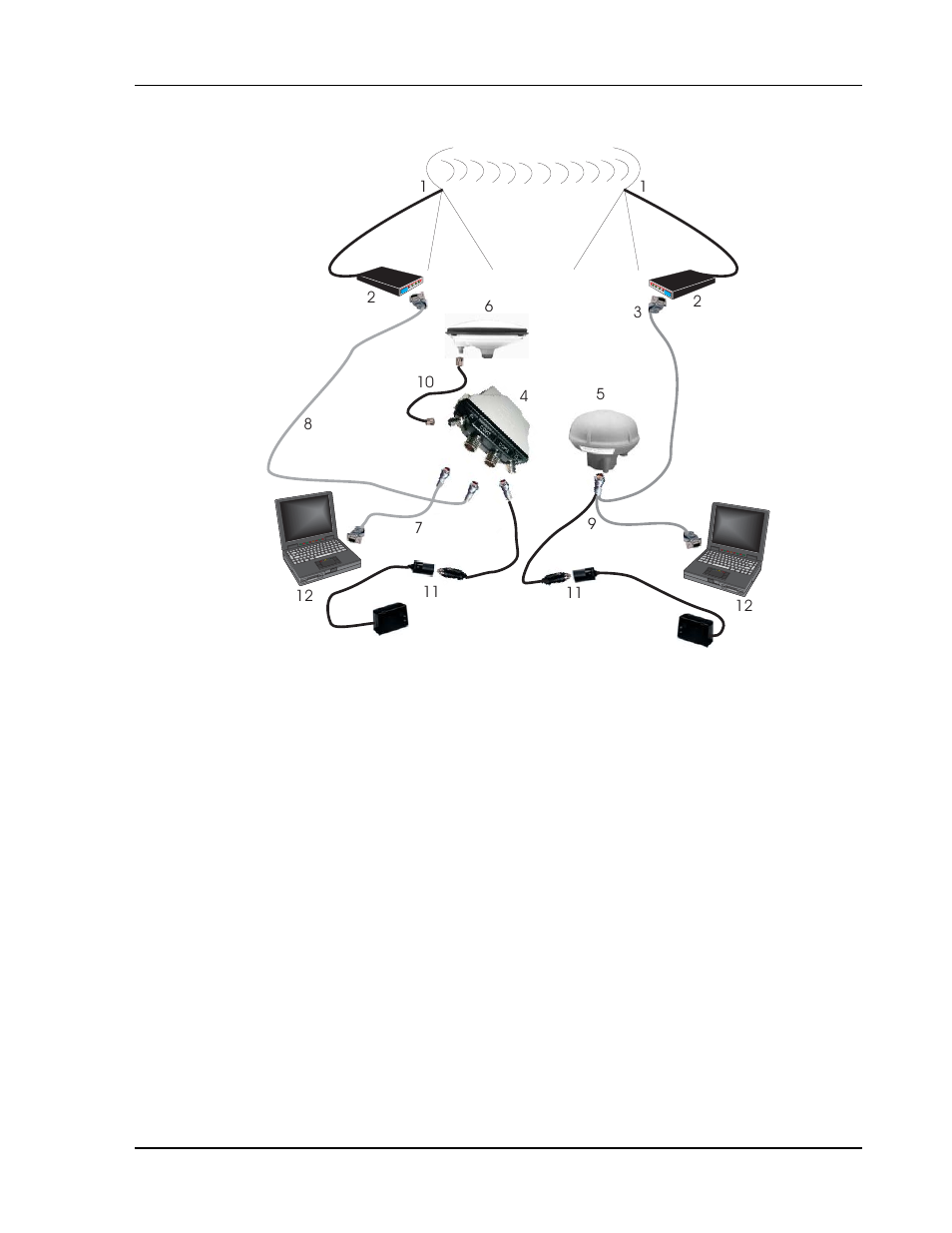 Figure 24: differential gps setup, B.2 starview software installation, Differential gps setup | Novatel SMART ANTENNA User Manual | Page 45 / 49