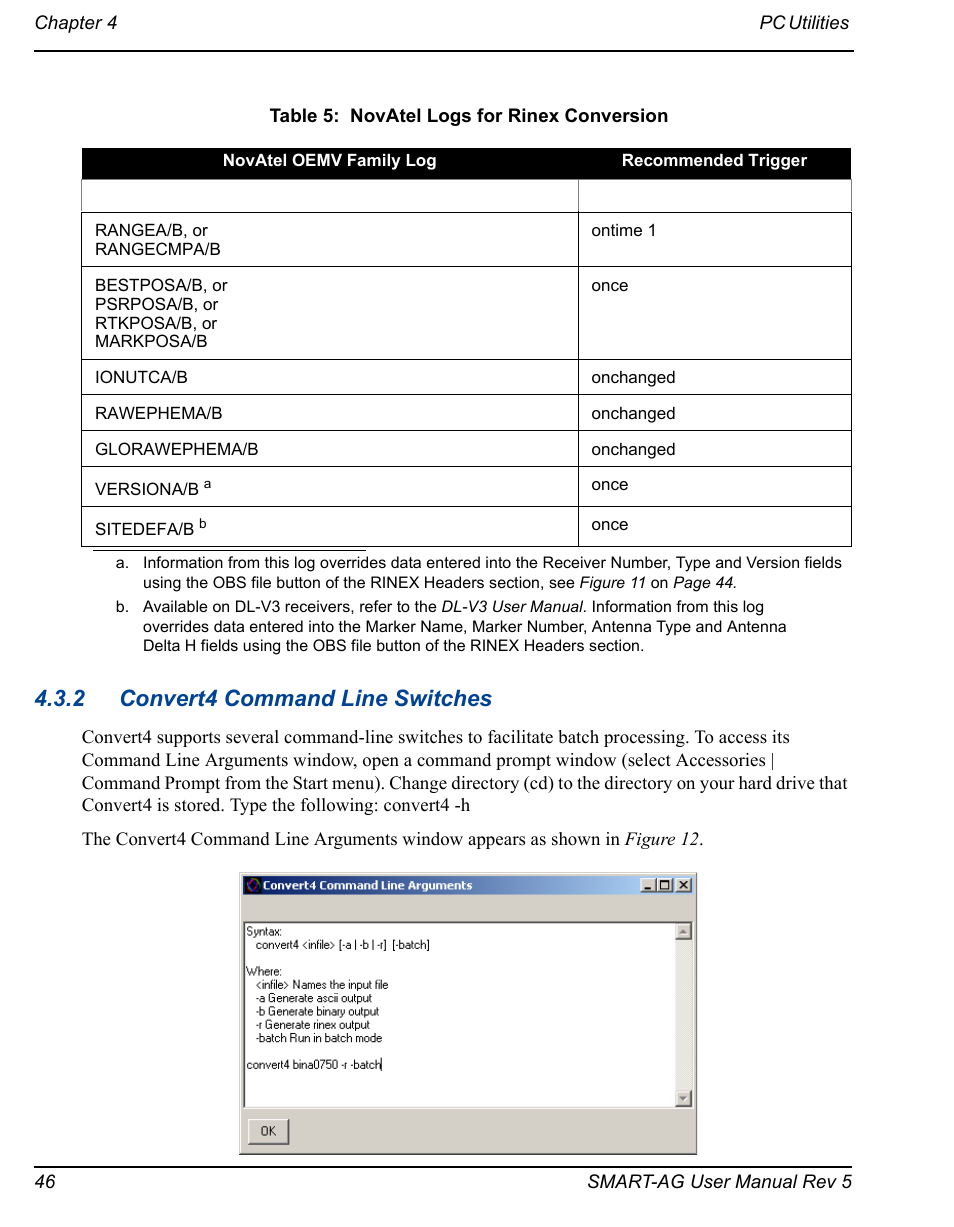 2 convert4 command line switches, Novatel logs for rinex conversion | Novatel GNSS Receiver and Antenna SMART-AG User Manual | Page 46 / 92