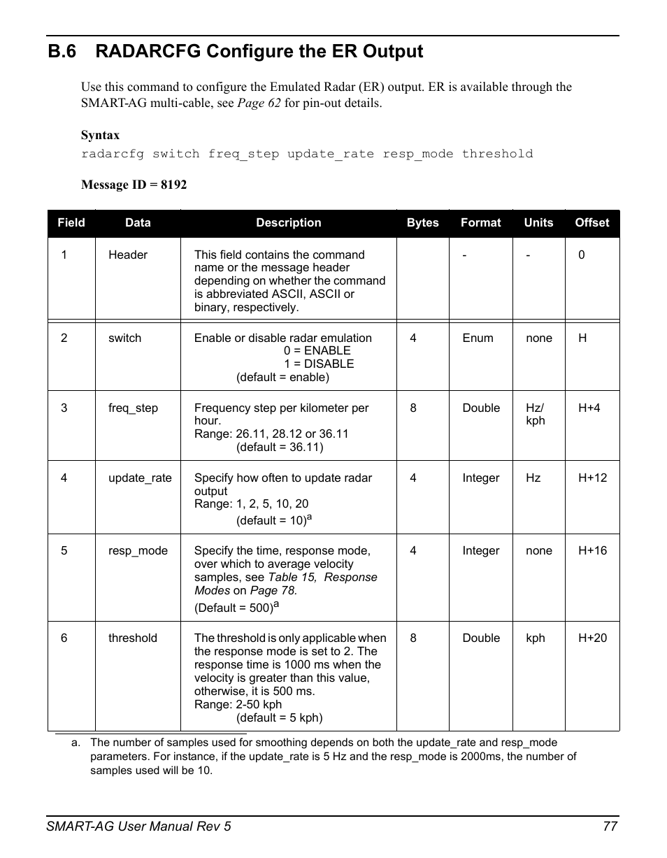 B.6 radarcfg configure the er output, Radarcfg configure the er output, Ge 77) | Novatel GNSS Receiver and Antenna SMART-AG User Manual | Page 77 / 92