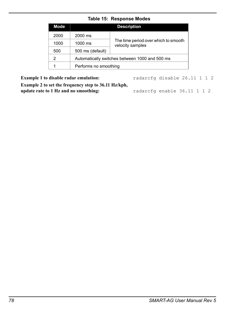 Response modes | Novatel GNSS Receiver and Antenna SMART-AG User Manual | Page 78 / 92