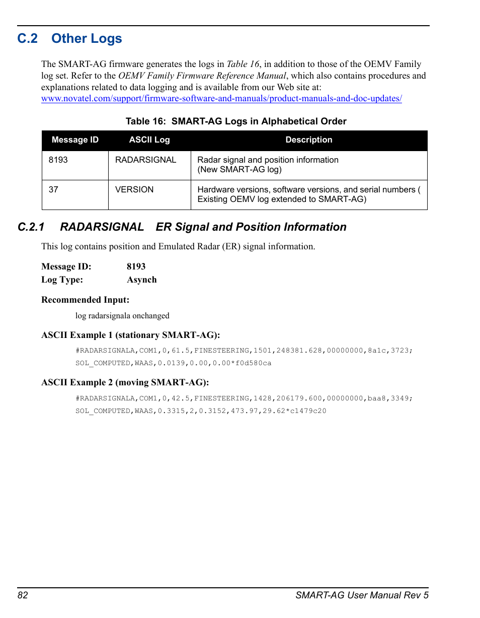 C.2 other logs, Other logs, Smart-ag logs in alphabetical order | Novatel GNSS Receiver and Antenna SMART-AG User Manual | Page 82 / 92